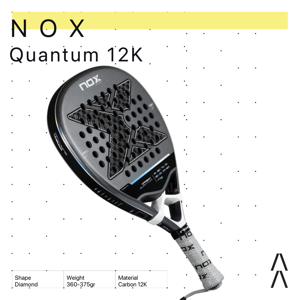 Nox Quantum 12K 2025