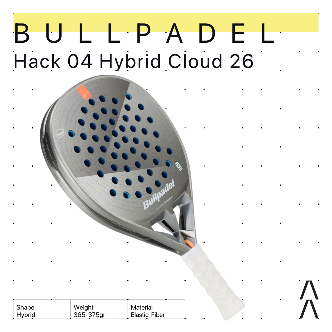 Bullpadel Hack 04 Hybrid Cloud Edition 2026