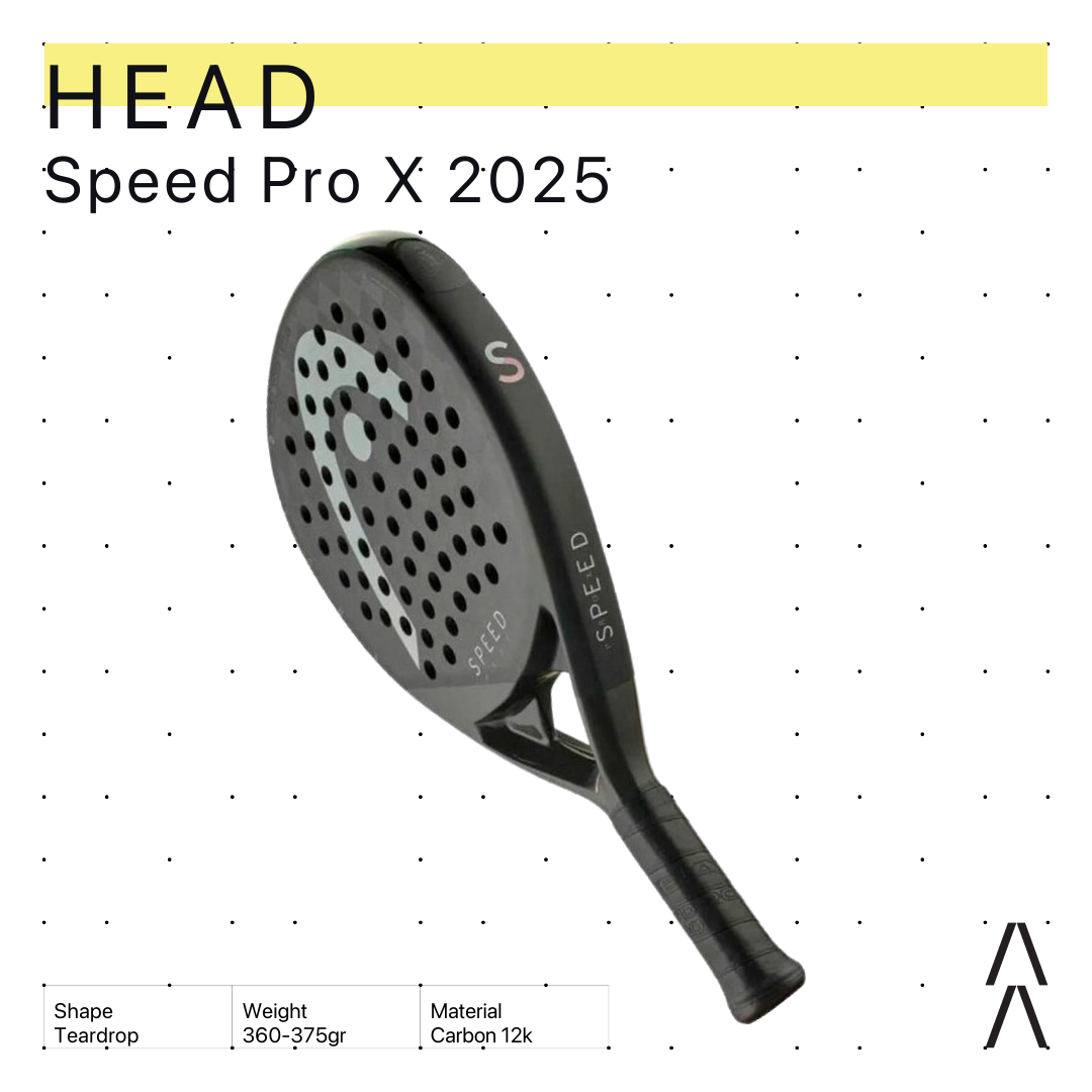 Head Speed Pro X 2025