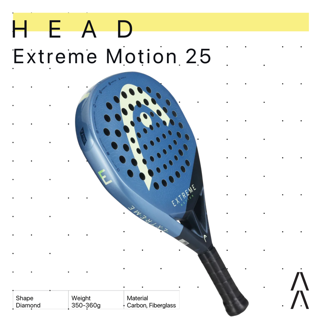 Head Extreme Motion 2025