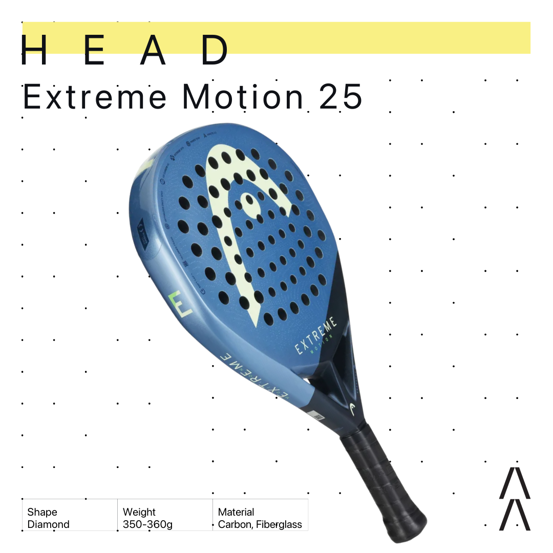 Head Extreme Motion 2025