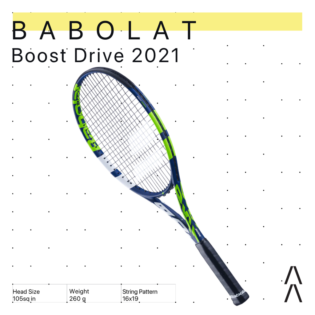 Babolat Boost Drive Men 2021
