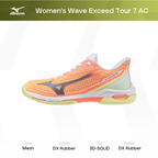 Mizuno Women's Wave Exceed Tour 7 AC - Sepatu Tennis/Tennis Shoes