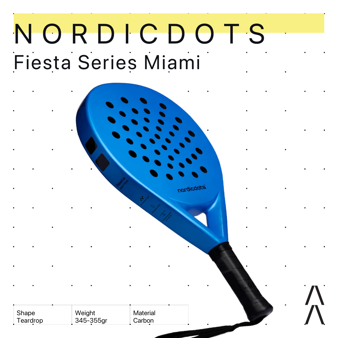 Nordicdots Fiesta Miami Blue